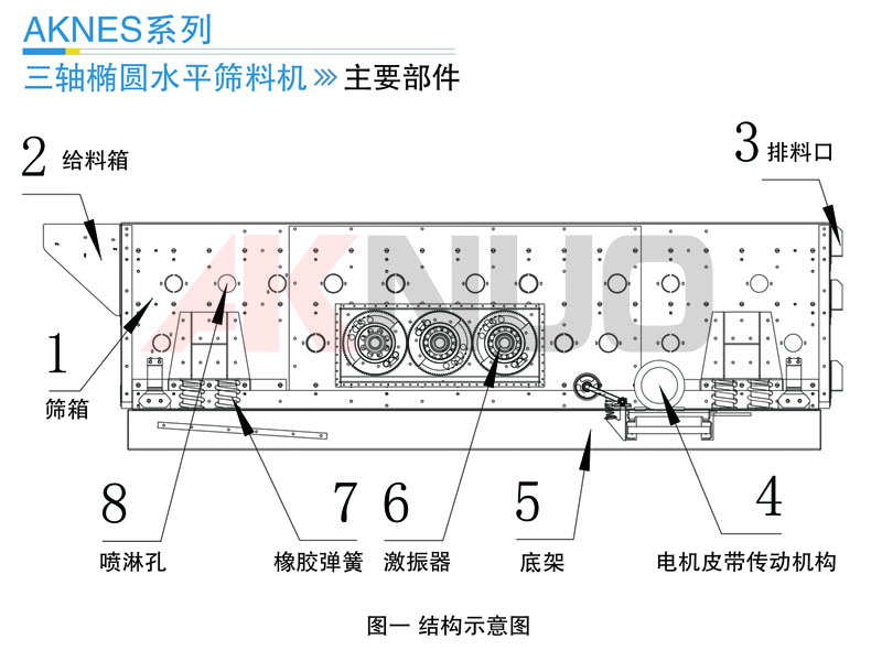 三軸橢圓蜜桃又粗又爽成人WWW网站廠家